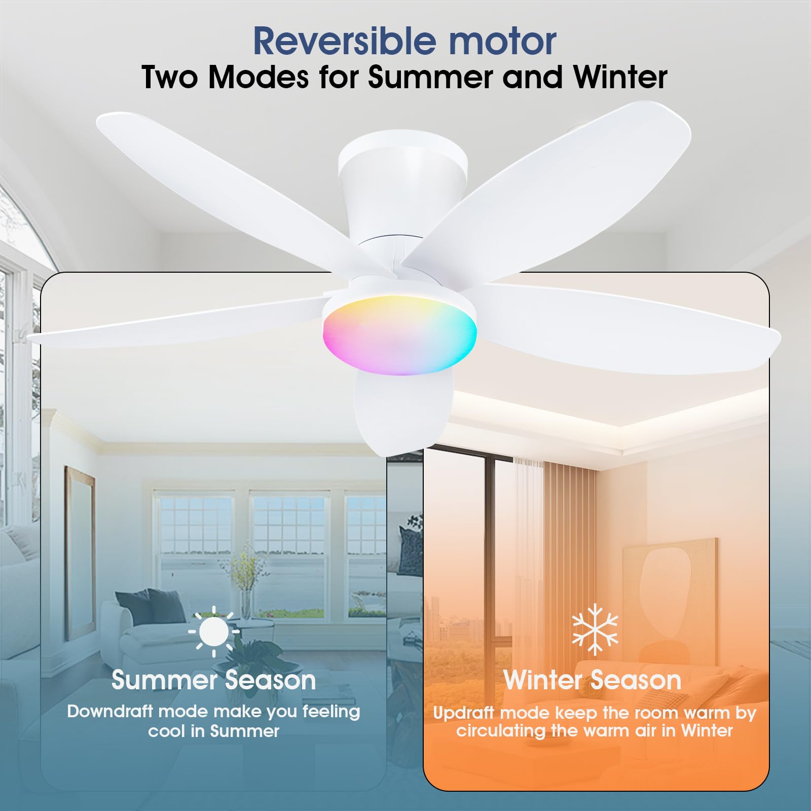 Surtime 92CM Deckenventilator mit RGB Beleuchtung und Fernbedienung/App-Steuerung, dimmbare LED-Deckenventilatoren