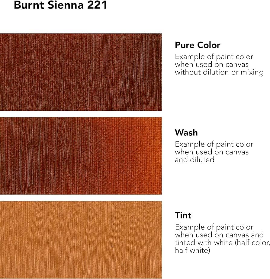 Lot De 2 Lampes Torches LED Tactiques Rechargeables - Puissantes Et Super Lumineuses