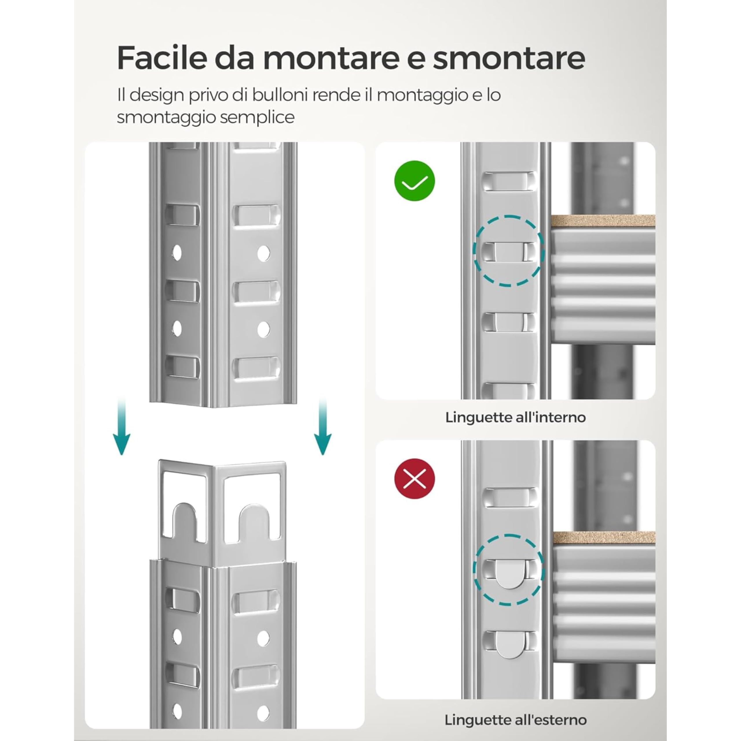 1 Scaffale Metallo Garage, Zincato 5 Ripiani in MDF – Portata Totale 875 kg – Montaggio Senza Viti o Bulloni - Scaffalatura Salvaspazio Robusta per Cantina, Cucina o Ufficio,180x90x40 cm