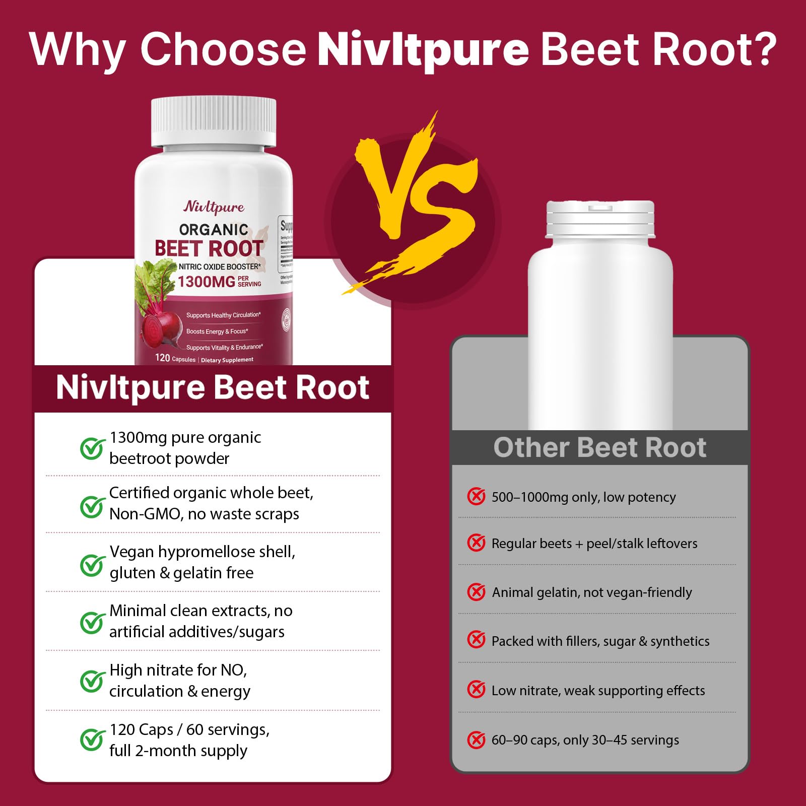 Beet Root Capsules 1300mg - Cold Pressed Beet Root Nitric Oxide Booster Beetroot Powder Extract for High Blood Pressure, Healthy Circulation, Energy and Stamina, Non-GMO - 120 Capsules — Amazon image 6