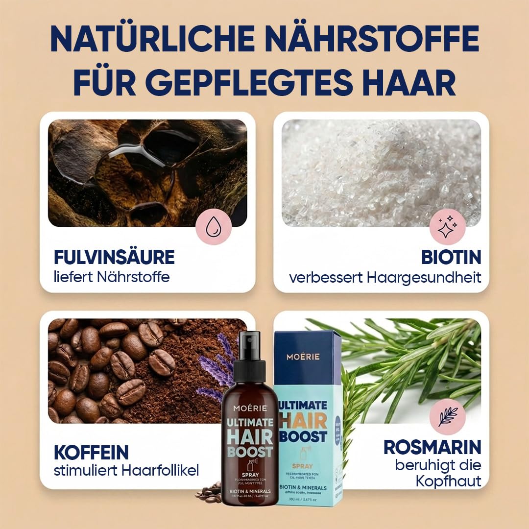 MOERIE Haarwachstum Serum Spray - natürlich Haarwachstum beschleunigen - Haarwuchsmittel Frauen & Männer - mit Mineralien, Caffein & Biotin Haare stärken - Haarvitamine gegen Haarausfall Frau