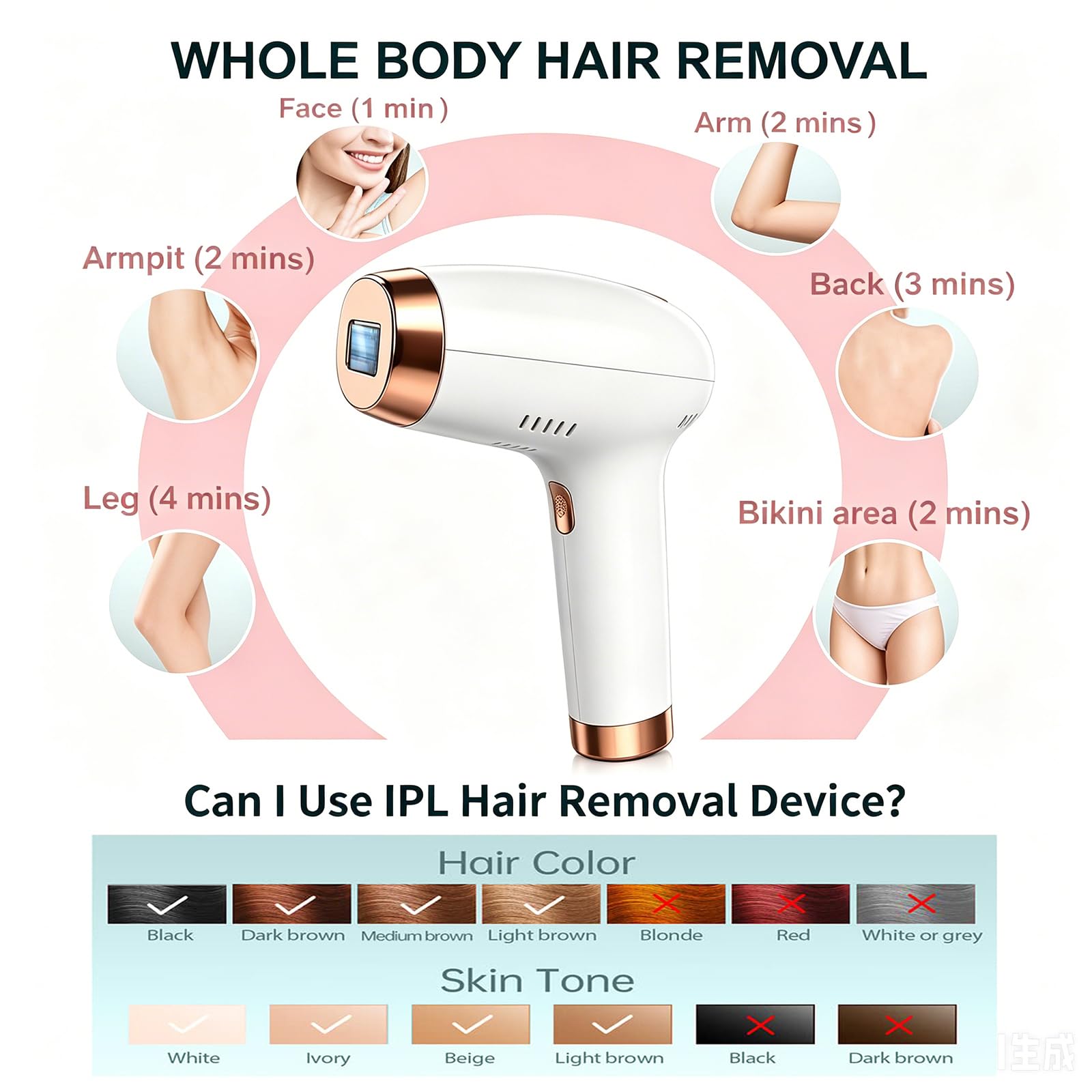 Dispositivo de depilación IPL para uso doméstico, modelo FDA11, dispositivo de depilación en piernas, brazos, línea de bikini