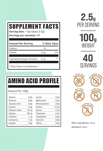 Miniatura 9 de BulkSupplements. com Pollo Colágeno en Polvo  Suplemento de colágeno hidrolizado, para cabello, piel y uñas  Sin sabor y sin gluten, 0.09 oz por