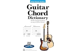 Chord Dictionary: Essential Guitar Chords at Your Fingertips