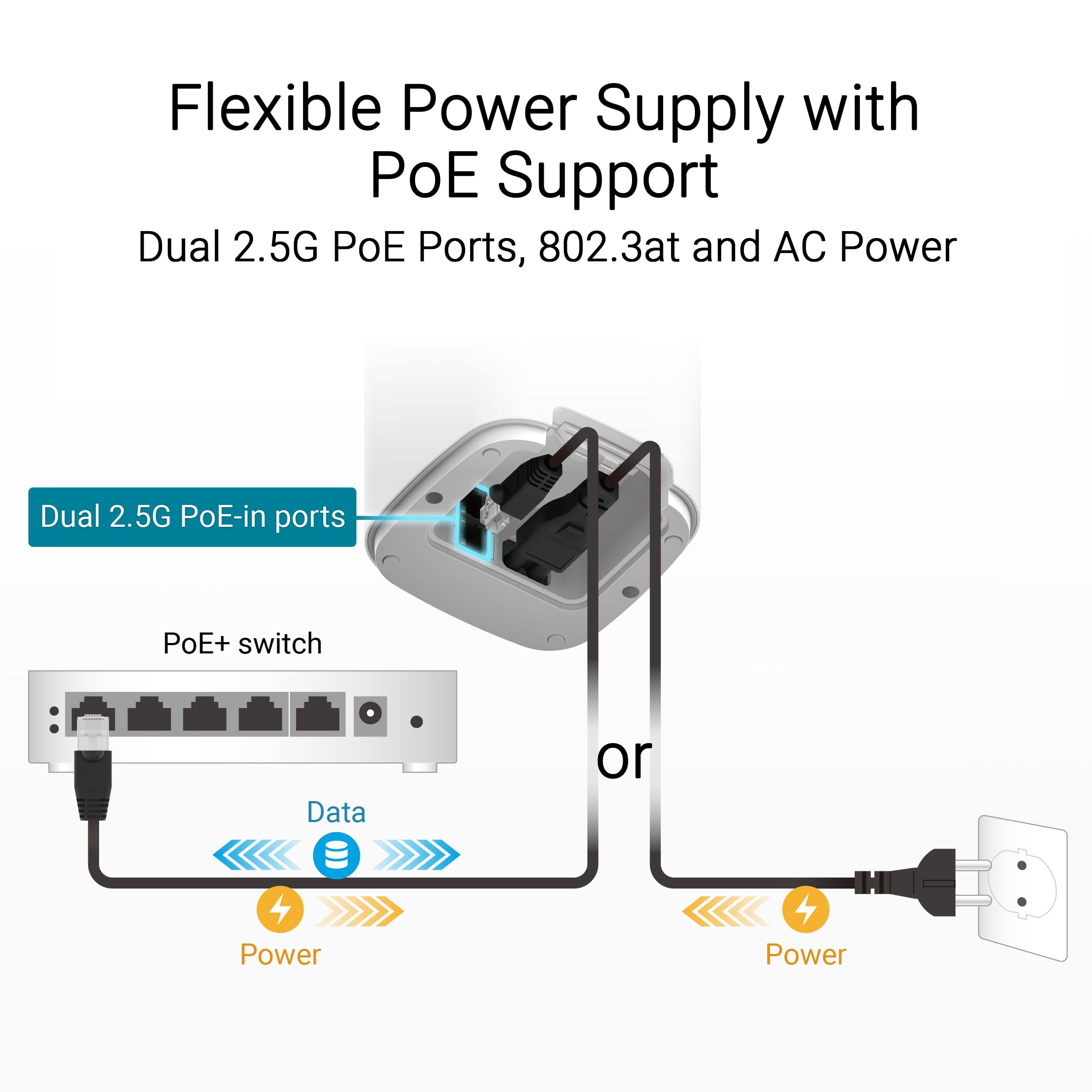 ASUS ZenWiFi BD4 BE3600 Outdoor Dualband WiFi 7 AiMesh erweiterbarer Router 1er Pack (3600 Mbit/s, bis zu 235m² Abdeckung, Dual 2.5G Ports, IP65 Wetterschutz, 3 SSIDs IOT Geräte, Kindersicherung) weiß