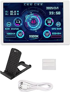 Naroote Computer Temp Monitor PC Temperature Display Smart Panel,3.5in Computer Temp Monitor IPS Full View Display Small Screen for AIDA64 PC CPU RAM Hard Disk Data Monitor (White)
