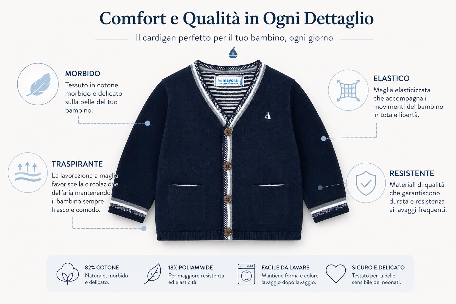 Mayoral Cardigan Neonato Bambino in Maglia – Golfino Elegante Blu Navy con Scollo a V e Bottoni | Collezione Daywear Bambino