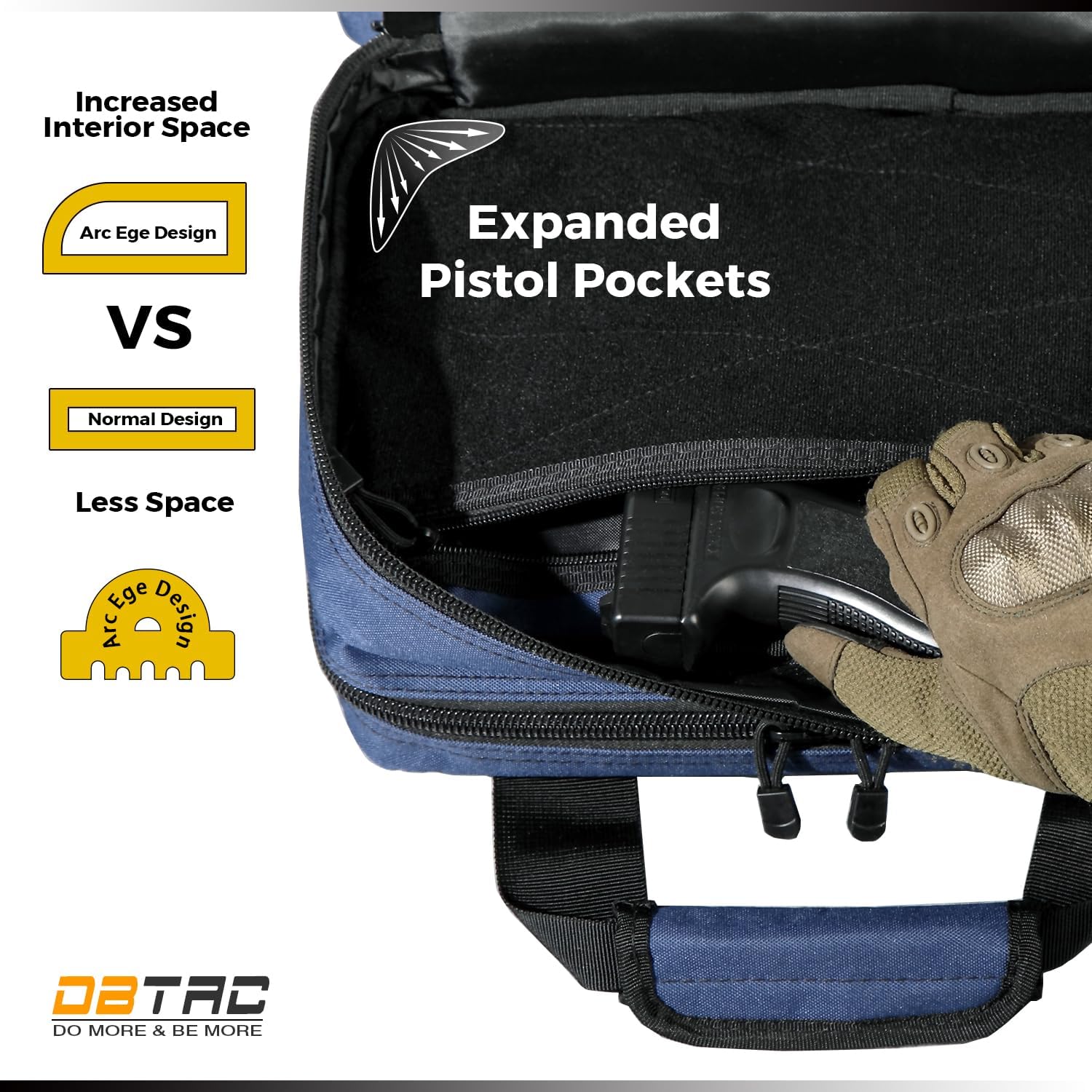 DBTAC Gun Case Bag Upgraded Compact | Tactical 3x Pistol Bag Firearm Shooting Case with Lockable Zipper for Shooting Range Outdoor Hunting | Molle Pouch + US Flag Patch + Universal Holster Included