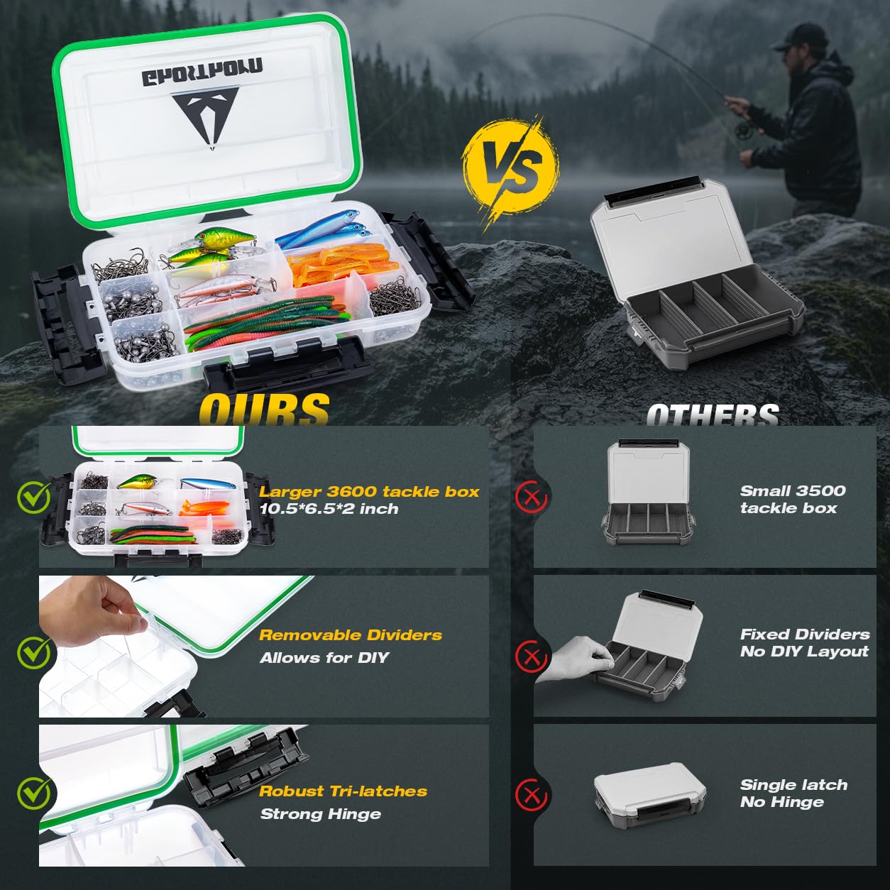 Ghosthorn Fishing Backpack & Tackle Box Set -4 Ghosthorn Fishing Backpack & Tackle Box Set -4