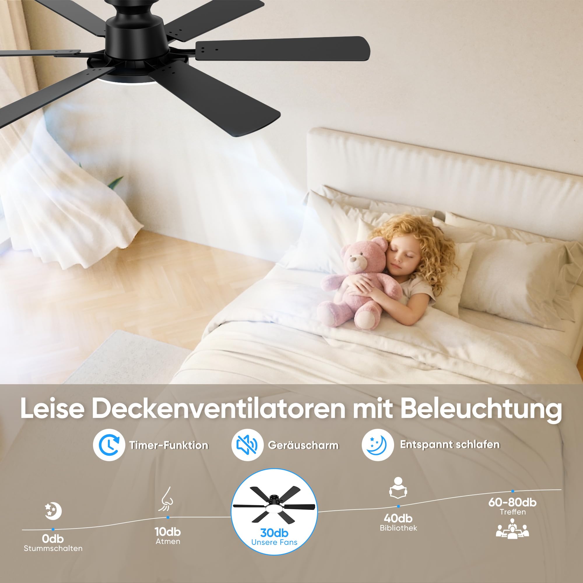 ROTTOGOON Deckenventilator mit Beleuchtung 132cm Leise Reversible DC Motor | Deckenventilator mit licht und fernbedienung, 6 Flügel 6 Gänge, 3CCT, Doppelseitige Flügel für Schlafzimmer Wohnzimmer