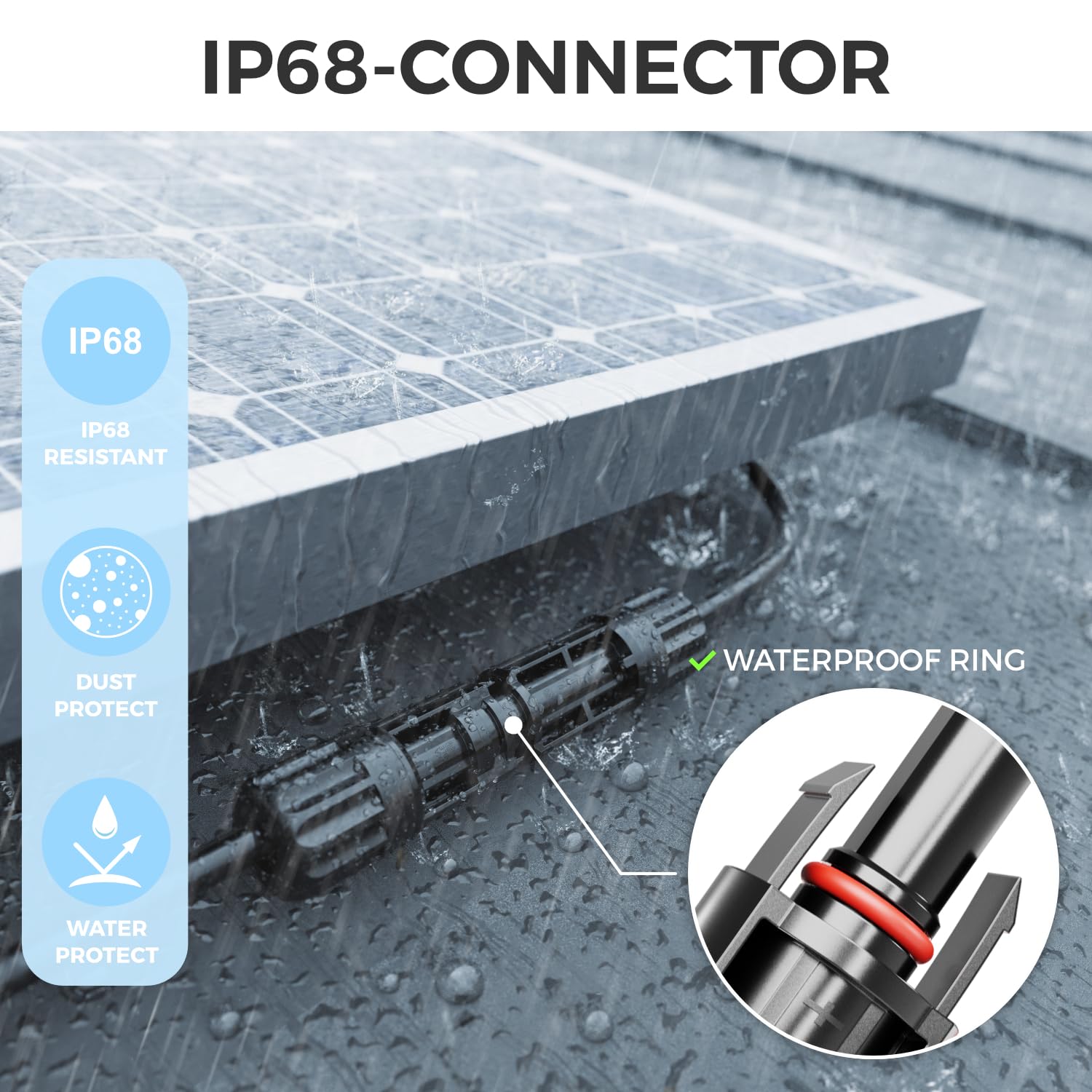 deleyCON 7,5m PV4 Cable Solar Cable de Extensión Juego 6mm² para Sistemas Fotovoltaicos - para Cableado Serie y Paralelo - 1kV CA 1,5kV CC - Resistente a la Intemperie & Resistente a Los Rayos UV IP68