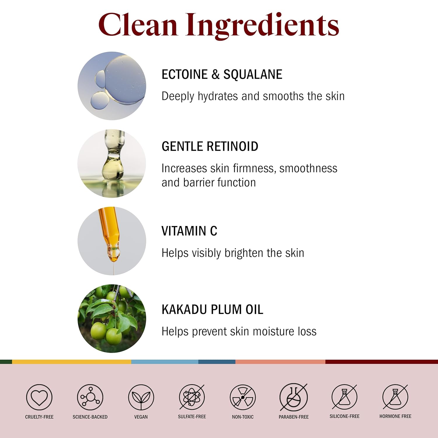 STRIPES Beauty Naomi Watts Glow Up The Toe Up Holiday Gift Set Full Size Night Cream With Gentle Retinoid Travel Size Moisturizing Body Oil Soothing Gel Intimate Area Dryness - Image 5