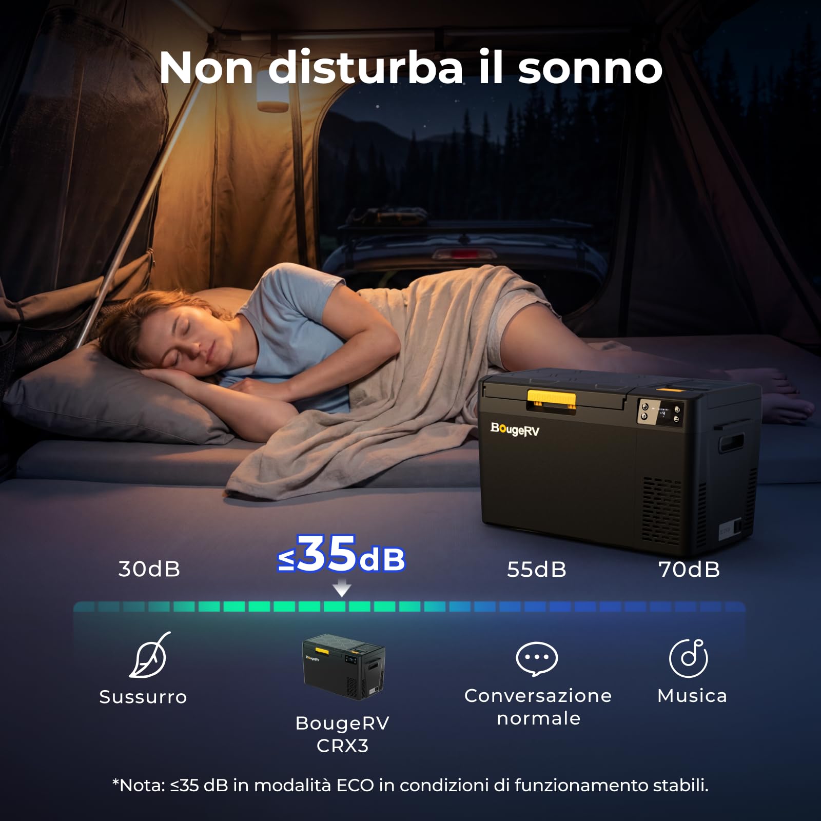 BougeRV CRX3 Frigo Portatile 22L, 22 Litri (-20℃ ~ 20 ℃), 12/24 V CC & 110-240 V CA, Frigorifero per Auto, Frigo a Compressore 12V, Frigorifero Portatile per Campeggio, Viaggi, Camion
