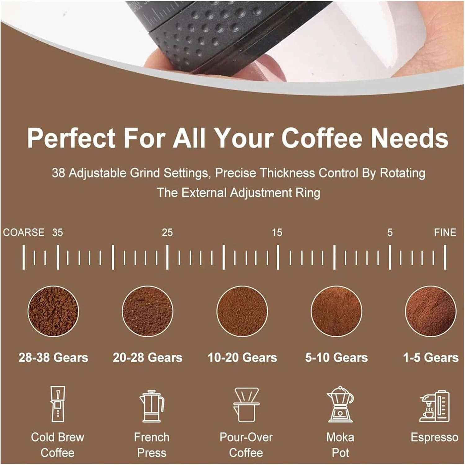 Fiyt for 1500mAh Electric Coffee Grinder with Type-C Charging - Adjustable Burr Grinder for Fresh Coffee Beans(C)
