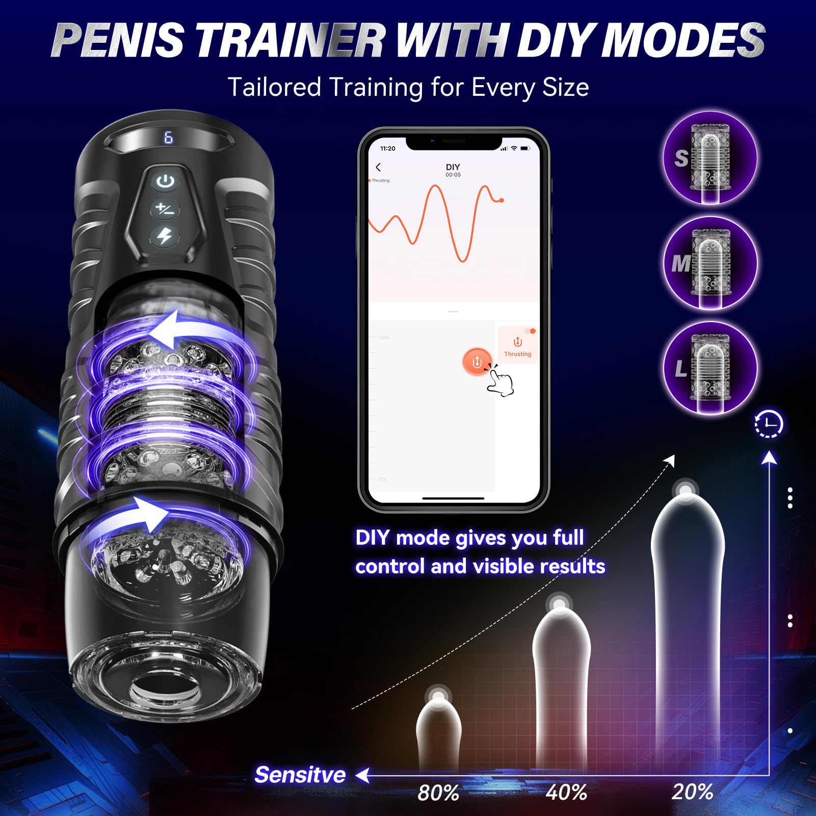 EINSEO AI Sync Male Masturbator Sex Toys for Men - Adult Toy Male Sex Toys with 7 Thrusting & 7 Rotating Modes, Pocket Pussy Hands Free Sex Machine LCD Display with Visual Window & Mounting Base: Black