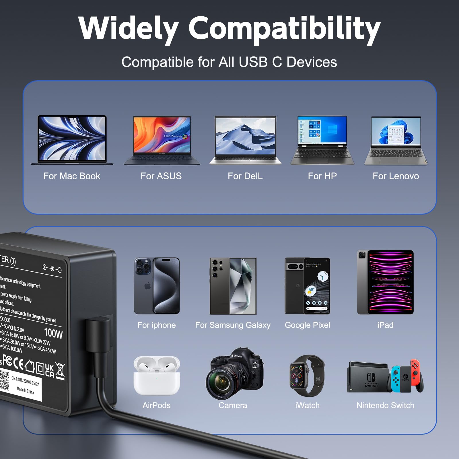 shefor Zasilacz USB C, 100 W, szybka ładowarka do Lenovo, HP, Dell, MacBook Pro, ASUS, Acer, Samsung, Huawei, Xiaomi Air, typ C, ładowarka do laptopa 20 V, 5 A