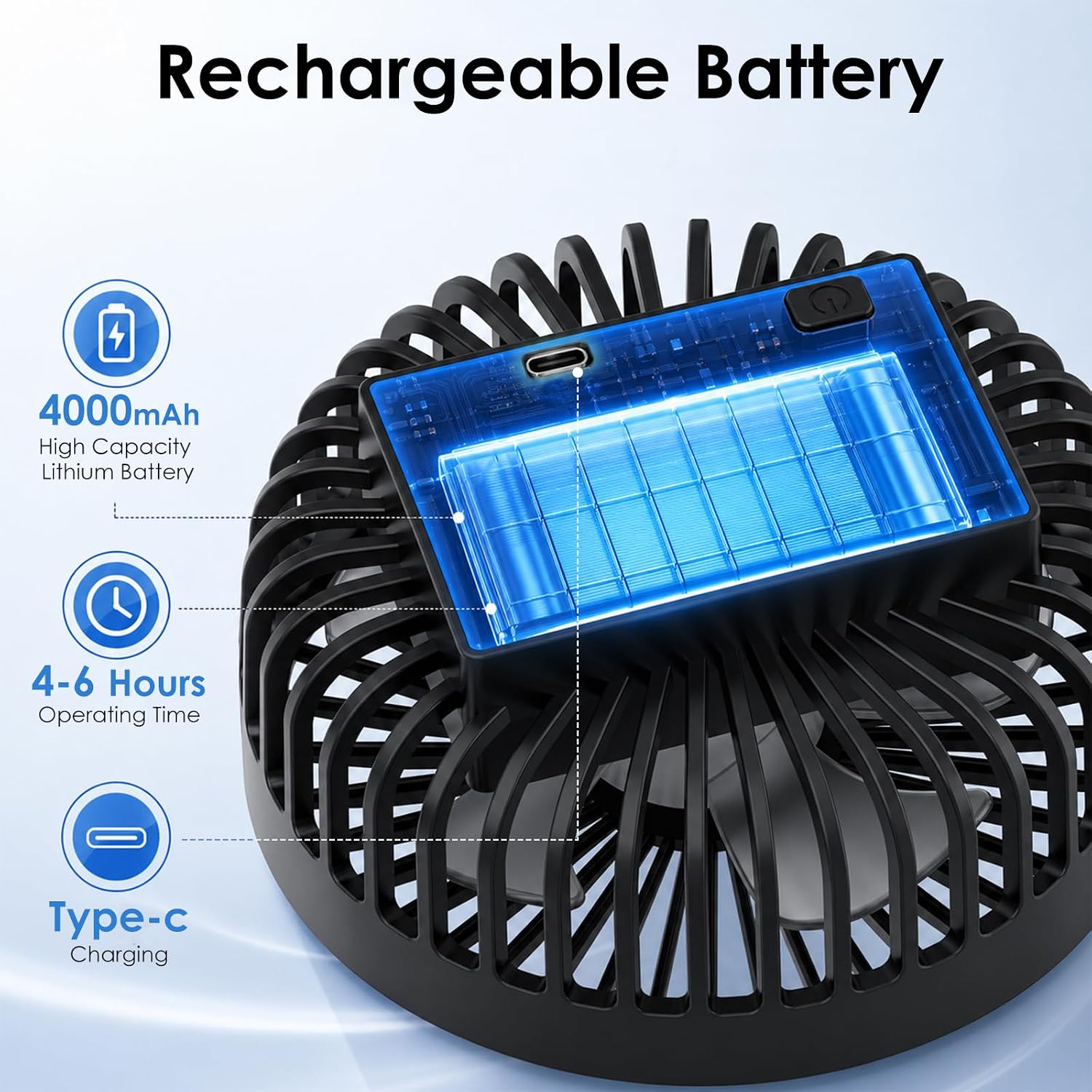 Golf Cart Portable Fan Accessories: Rechargeable Magnetic Base Battery Operated Powered Fan 3 Speeds Strong Airflow Gifts for Men Dad Husband Women