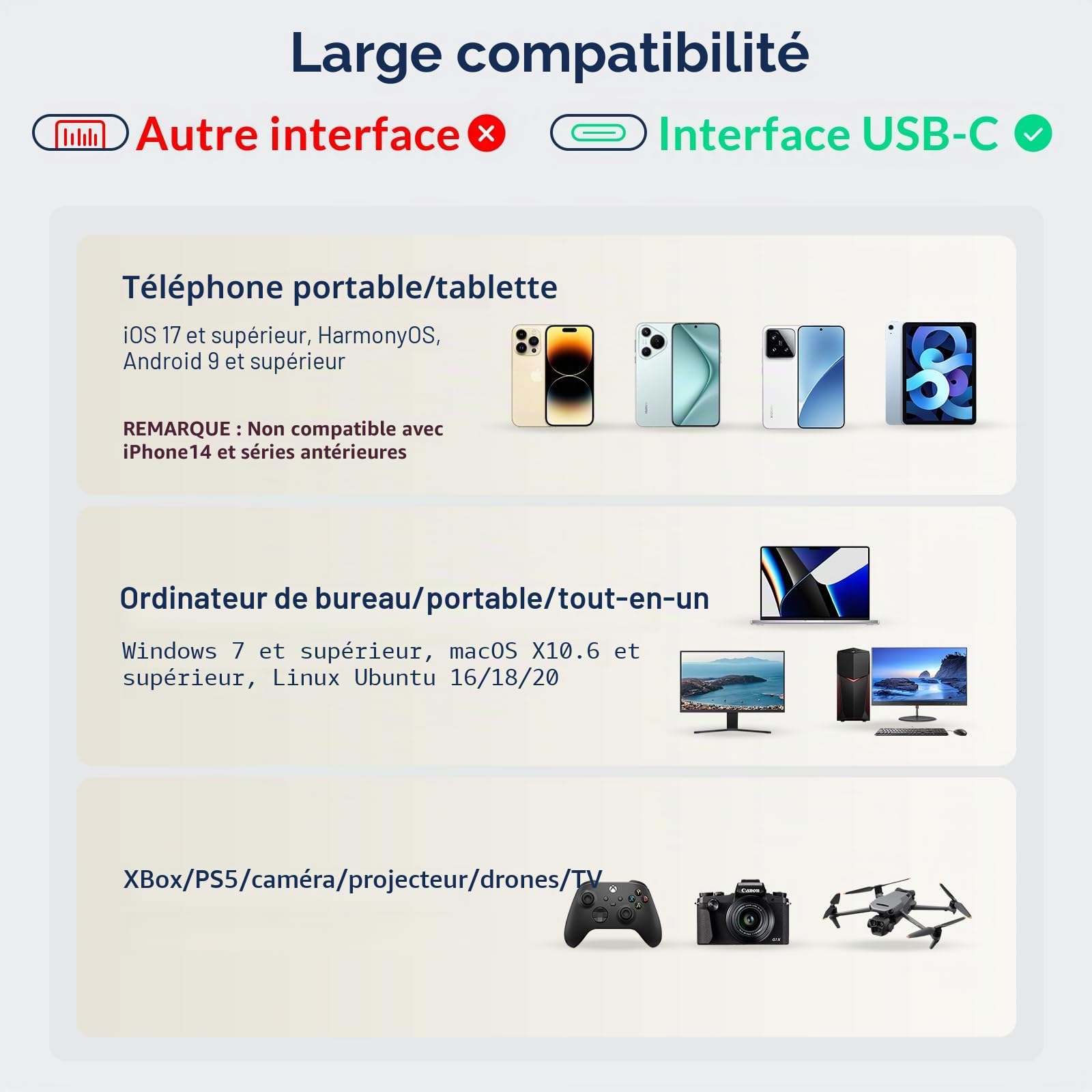 iDsonix SSD Externe 2To, USB 3.2 Gen2x2, jusqu'à 2000Mo/s en Lecture, 1800Mo/s en écriture, Disque Dur Externe Portable Magnétique SSD pour iPhone 15 Series, PS5, Android, Xbox, Mac, PC