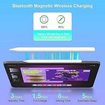 iPadPro11 M1 256gb + Penセット iPadPro11 M1 256gb + Penセット Amazon.com: Stylus Pen for