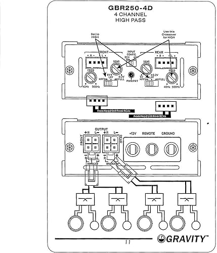 Miniatura 6 de Gravity GBR250.4D True 360 W RMS Micro Ultra Compact Digital 4 canales Amplificador de rango completo con entrada estéreo RCA, perfecto para