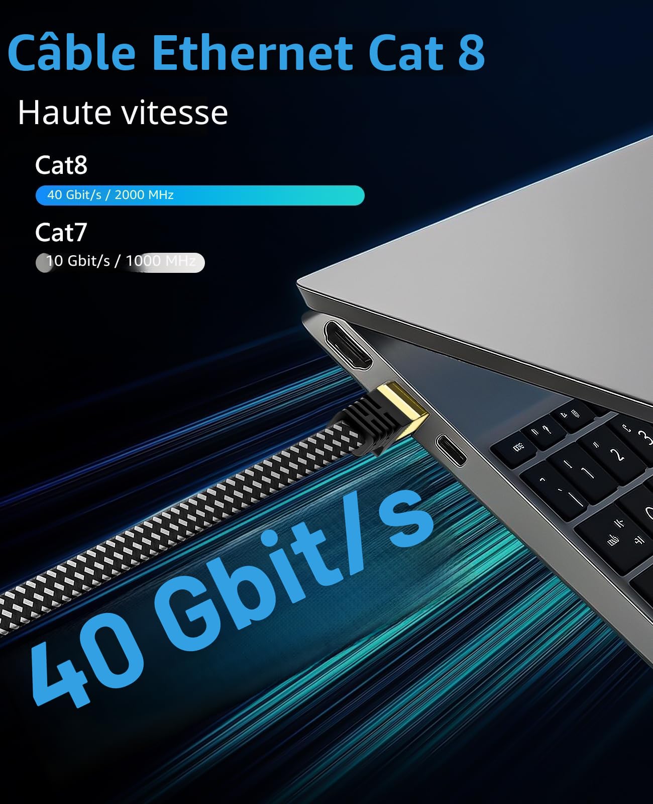 ARISKEEN Cat 8 Câble Ethernet 10M, Cat8 Tressé Plat Haut Débit 40Gbps 2000Mhz/s Gigabit Rj45 STP Câble Blindé Réseau Lan