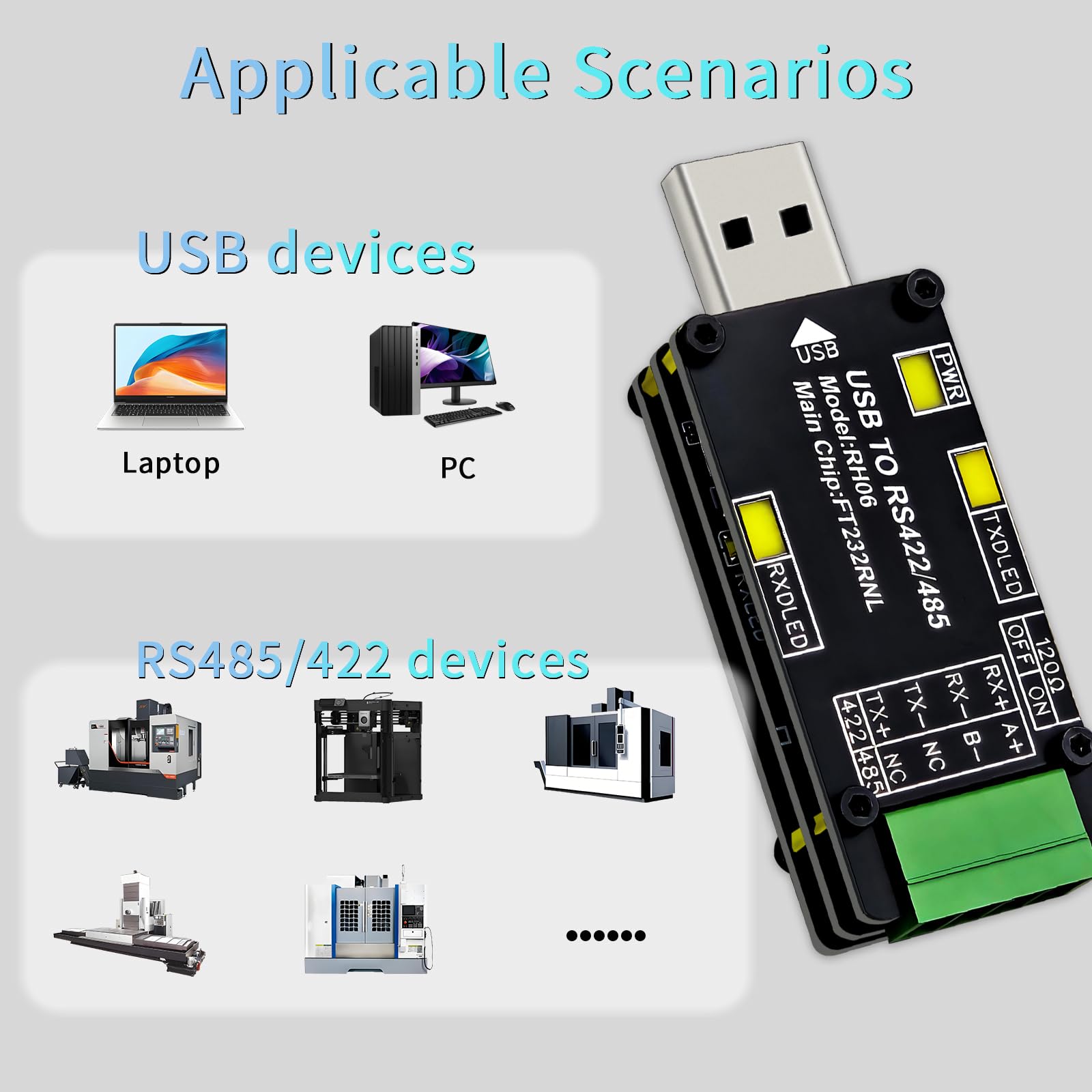 Adaptateur Convertisseur USB vers RS485/RS422 FT232RNL Triple Protection Multi-OS