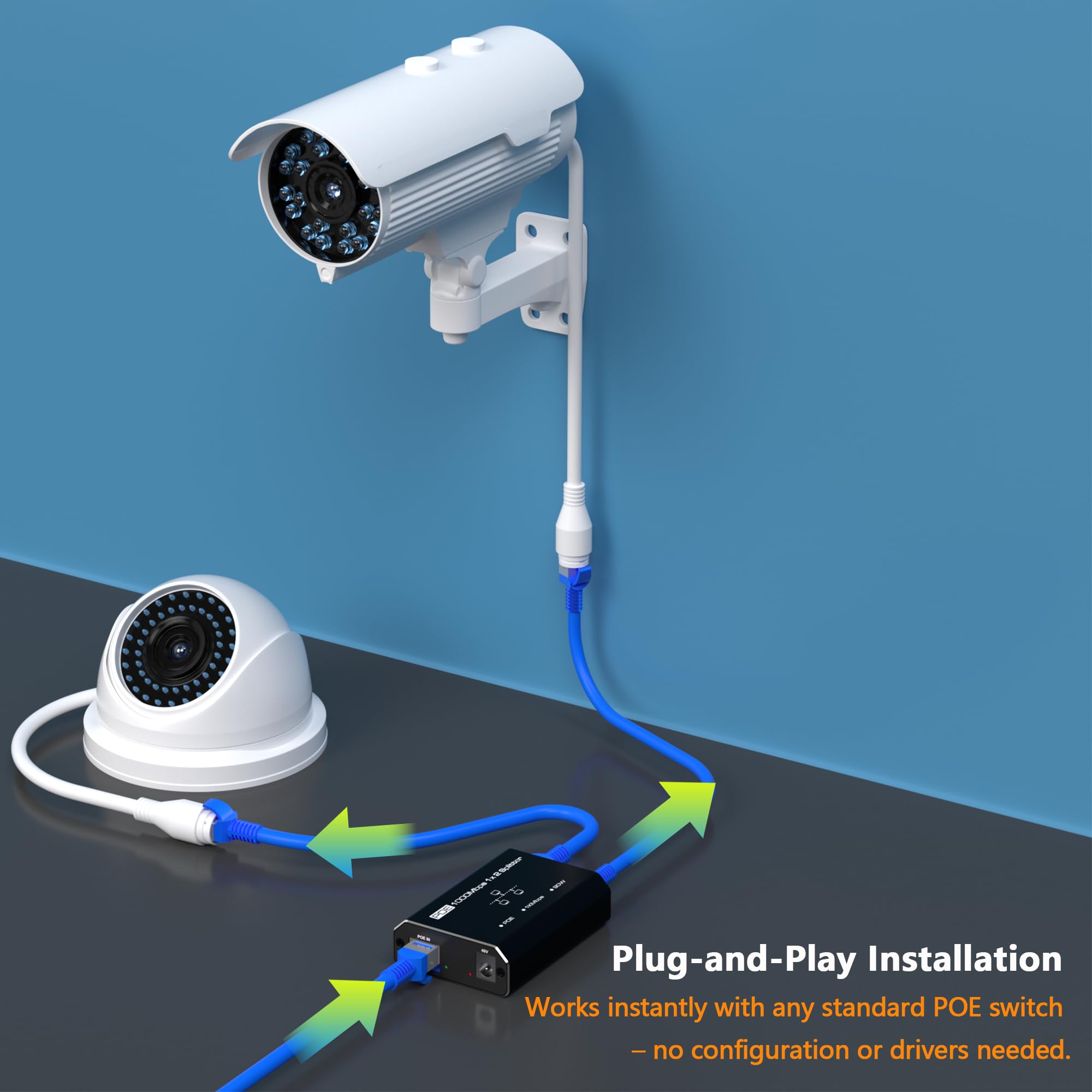 Répartiteur PoE, commutateur PoE Gigabit 2 ports, hub réseau 1 entrée 2 sorties, prend en charge les normes IEEE 802.3at/af (POE+/POE), alimentation par Ethernet, double répartiteur RJ45 pour câble