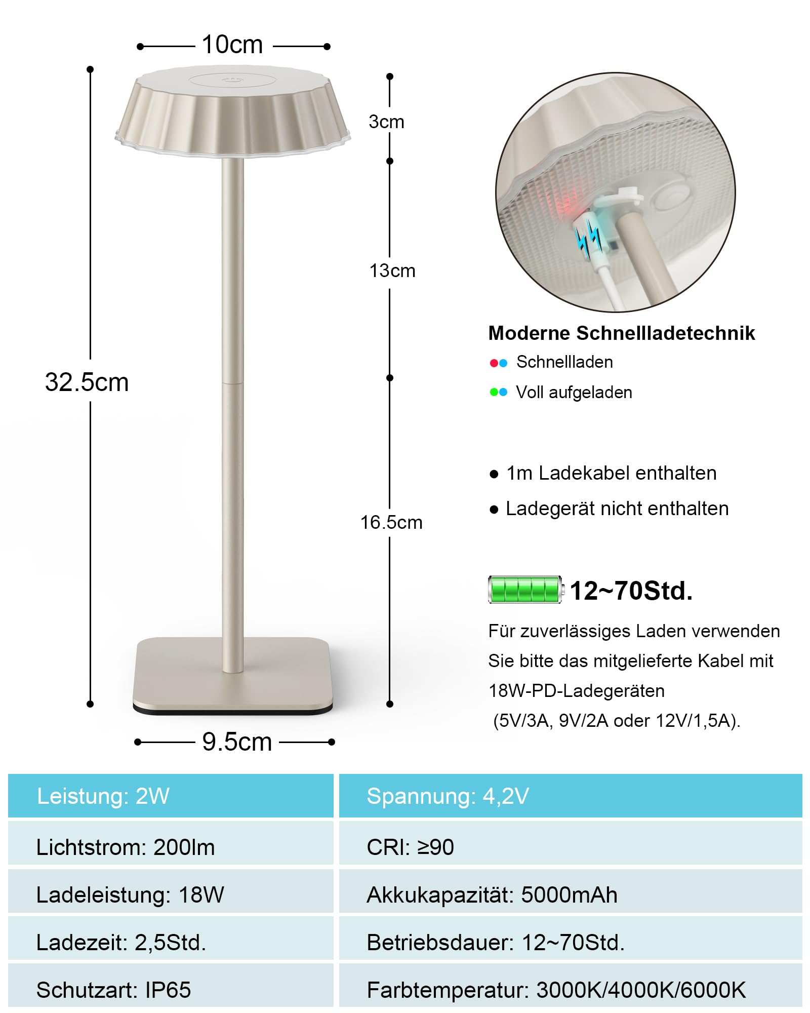 EppieBasic Lámpara de mesa inalámbrica con batería, 2 unidades: 18 W, carga rápida, lámpara de mesa con batería, 3 temperaturas de color, regulable, IP65, resistente al agua, para terraza y exterior