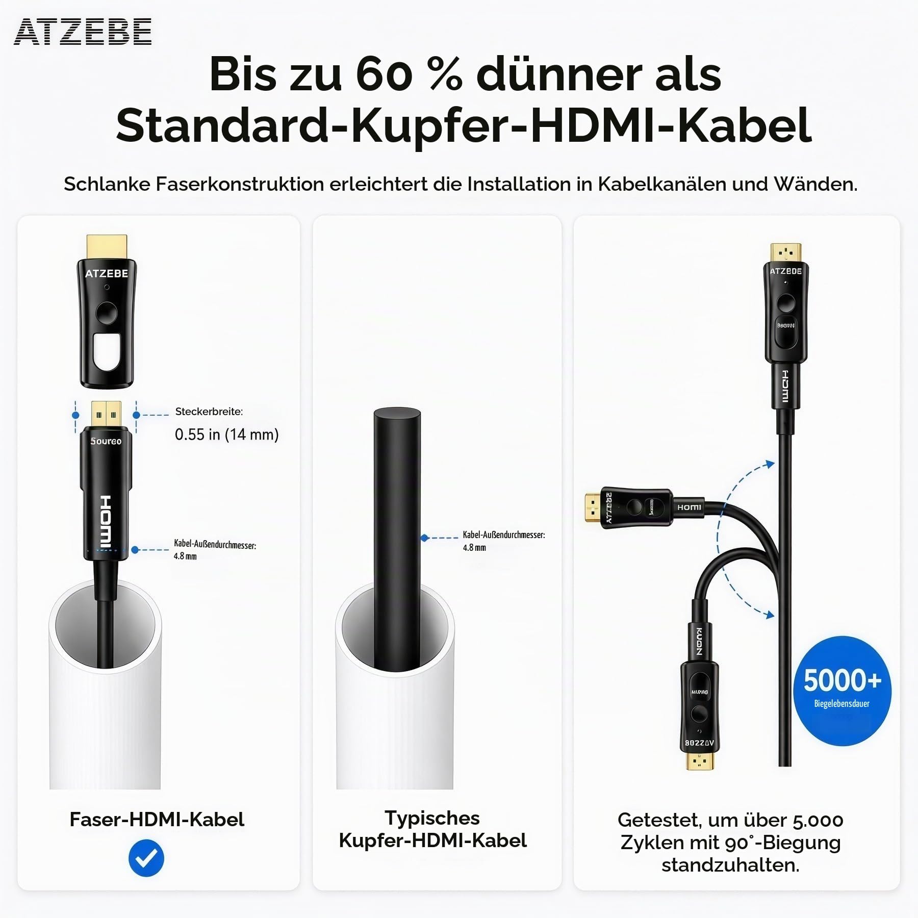 15m HDMI Glasfaser Kabel 4K@60Hz – Optisches High Speed Kabel, 18Gbps, YUV 4:4:4, HDR, verlustfrei, abnehmbare Dual-Stecker, Zinklegierung – Ideal für Heimkino, Beamer & Installation