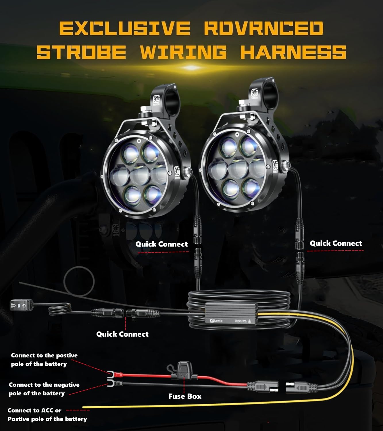 2X 75W LED Arbeitsscheinwerfer Offroad Scheinwerfer 12V 24V Für Jeep SUV Bagger