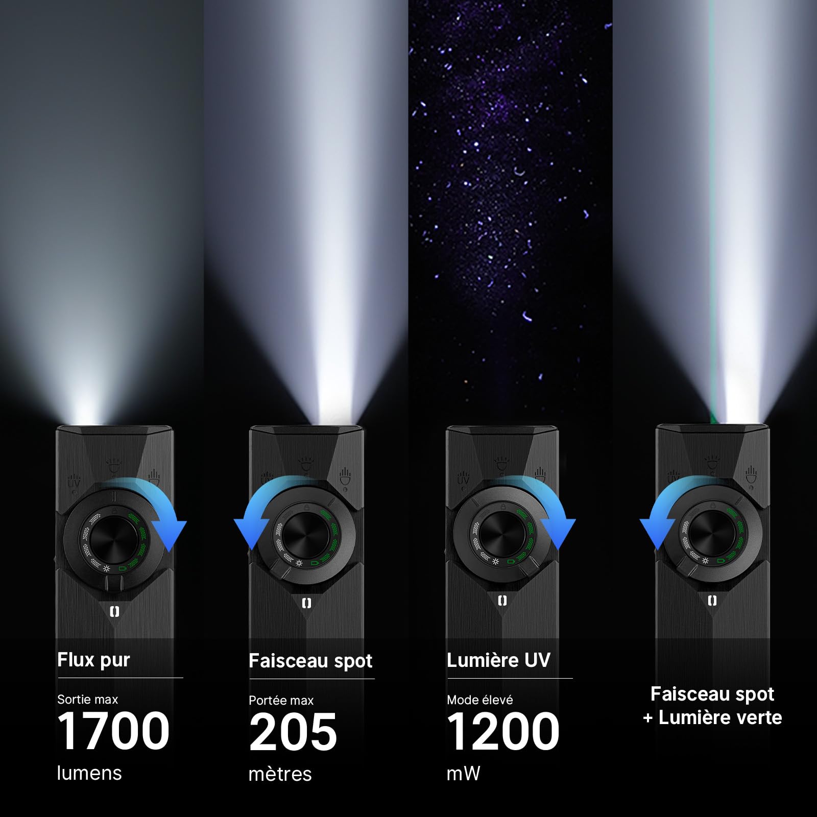 OLIGHT ArkPro Ultra EDC Torche Plate avec Lumière Verte, UV et Blanche, 1700 LM, Portable, Lampe Rechargeable avec Faisceaux Spot et Flood Adaptée au Travail et à L'Éclairage Quotidien