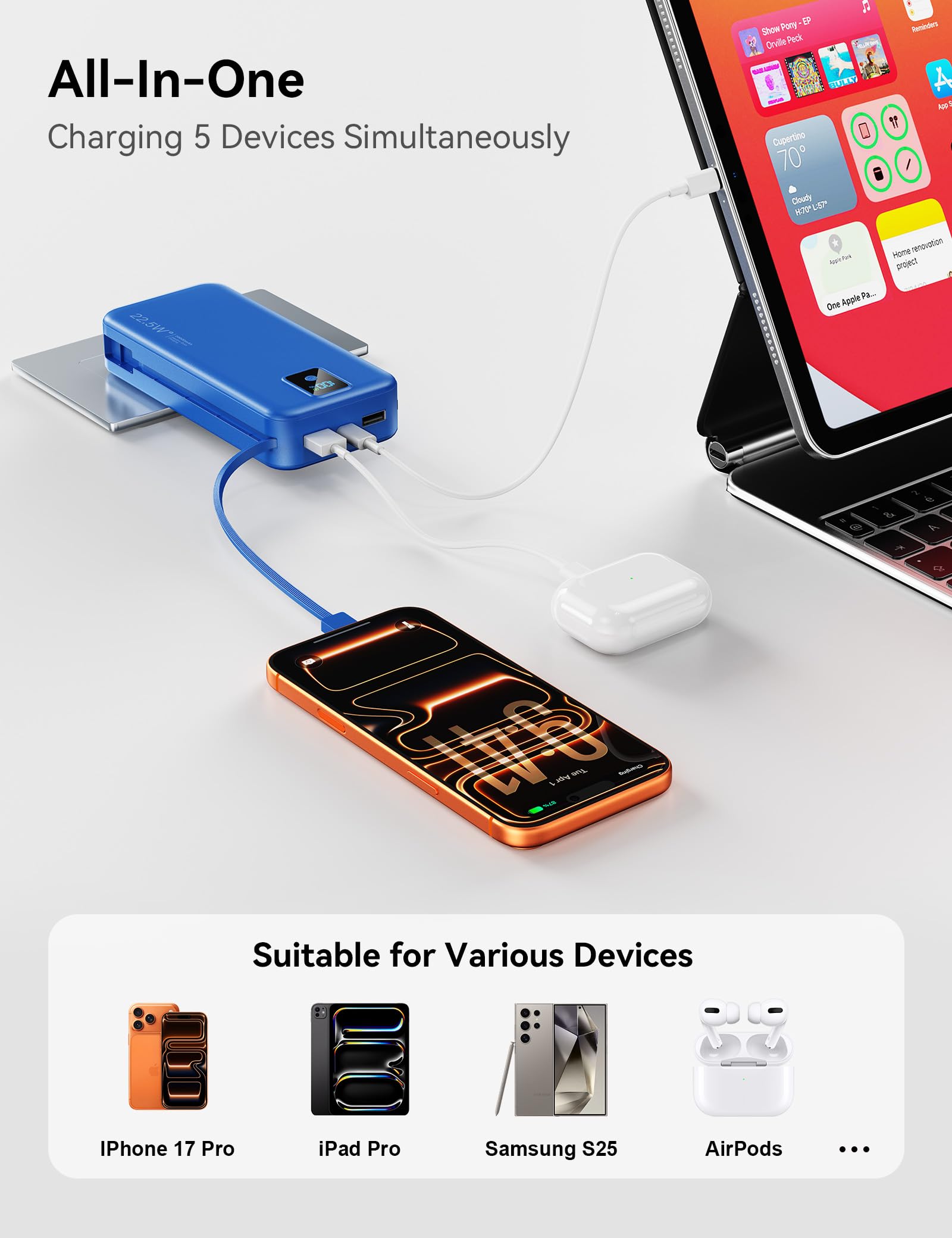 Cargador portátil, 20000 mAh, 22,5 W, batería externa de carga rápida con cables integrados y enchufe de pared, batería esencial de viaje con pantalla LED, cargador de teléfono USB C para iPhone, iPad