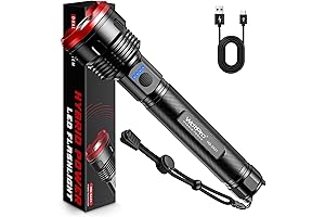 WdtPro HD-3A21 Hybrid Light Flashlight: The Ultimate Illumination Solution