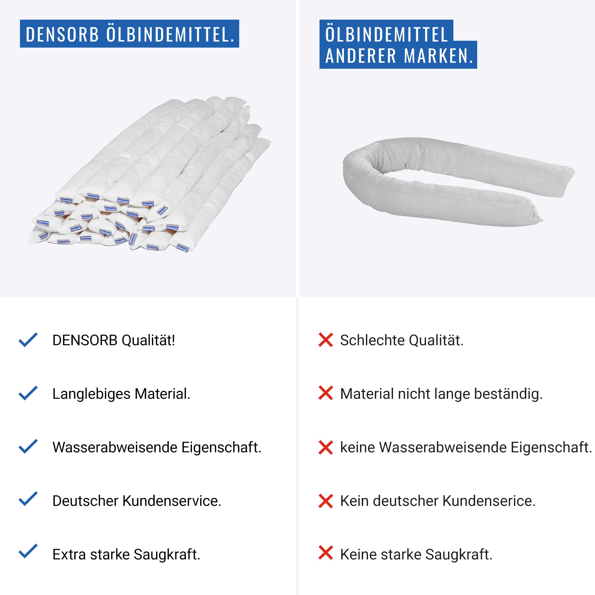 DENSORB Schlangen Öl 3 m 4 Stück