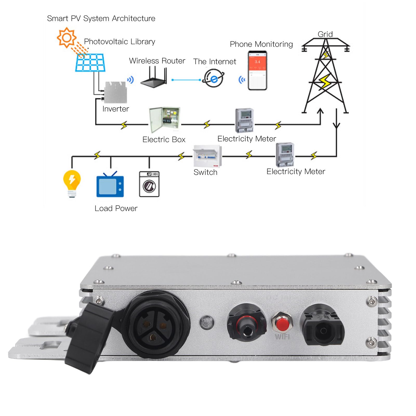 Keenso Solar Grid Micro Inversor, 400W Control WiFi
