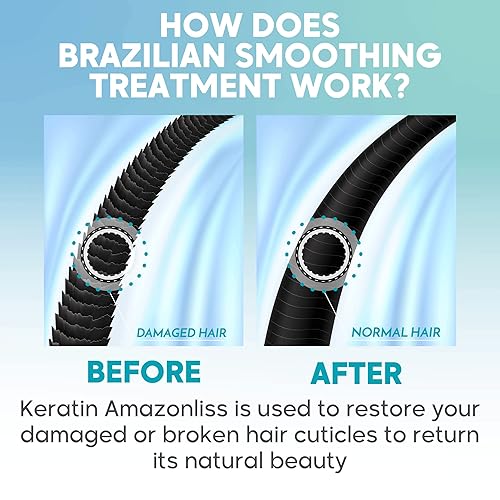 Miniatura 5 de Nutree Professional Tratamiento de cabello Tiendaliss con queratina brasileña Kit de tratamiento para alisar y suavizar 17oz paquete de 3 unidades