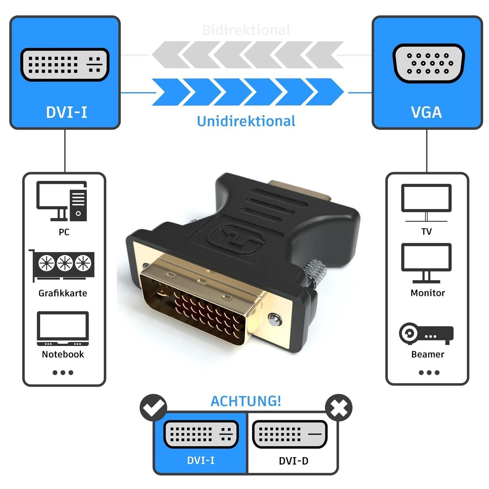 CABLEPELADO Adaptador DVI a VGA | Adaptador de Tarjeta gráfica | DVI-I 24+5 Macho a VGA Hembra | 1080P Full HD | Apto para Tarjeta gráfica de vídeo para PC HDTV proyector