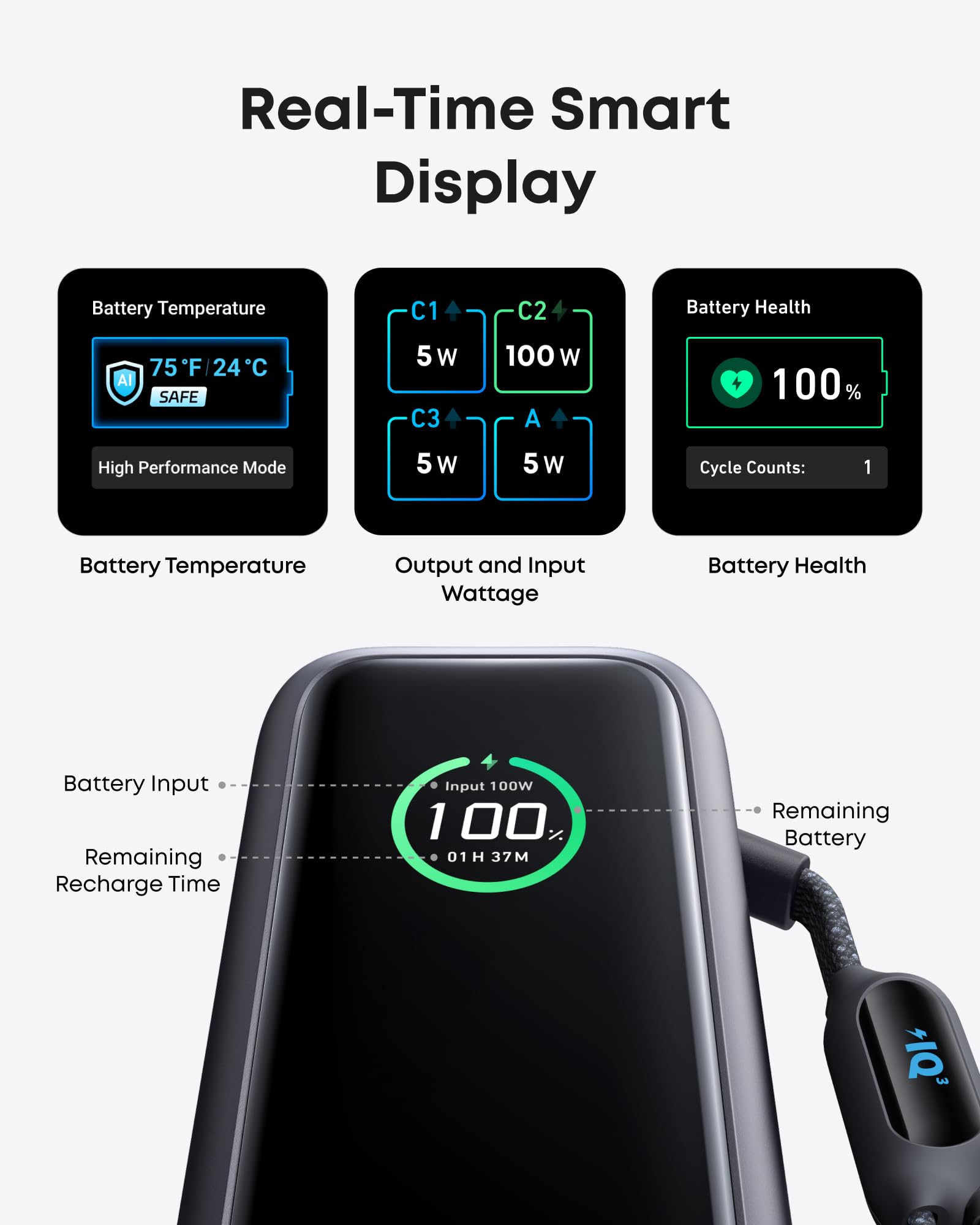 Anker 165W 25000mAh Type C Cable Power Bank, Black : Amazon.co.za