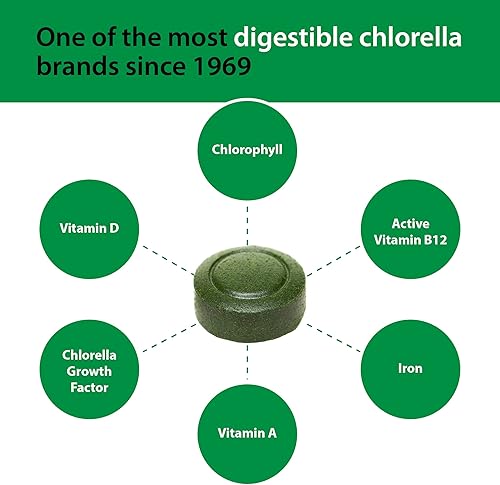 Miniatura 3 de Sun Chlorella Suplemento superalimento de algas verdes de 200 mg - Pared celular pulverizada - Clorofila, CGF, B12 activo, hierro, proteína, sin