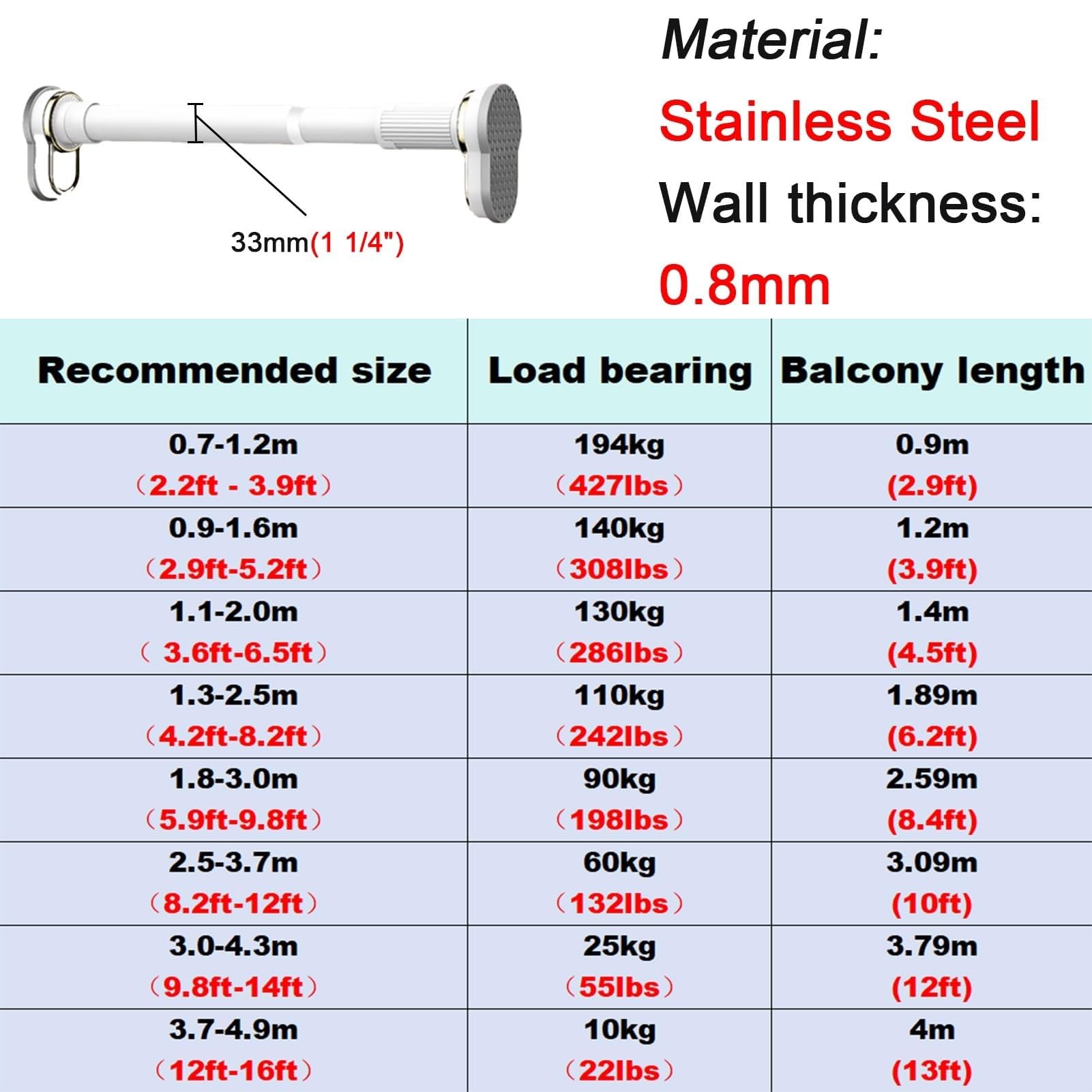 Barra extensible para colgar en el armario, ajustable 3.0 4. Barra para colgar ropa para lavandería y almacenamiento de ropa, barra de cortina de metal desmontable para una fácil colocación