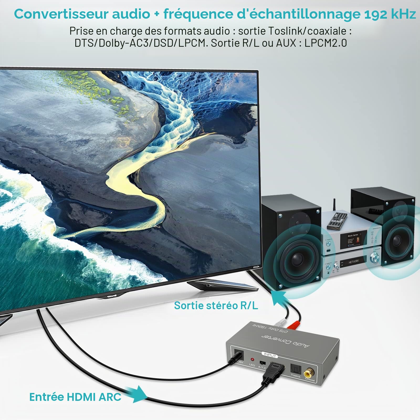 HDMI ARC Audio Extracteur,192kHz DAC Audio Coaxial Optique vers SPDIF Coaxial Optique RCA L/R Stéréo 3,5 mm HDMI ARC DAC Adaptateur pour TV Home Cinéma PS3/4