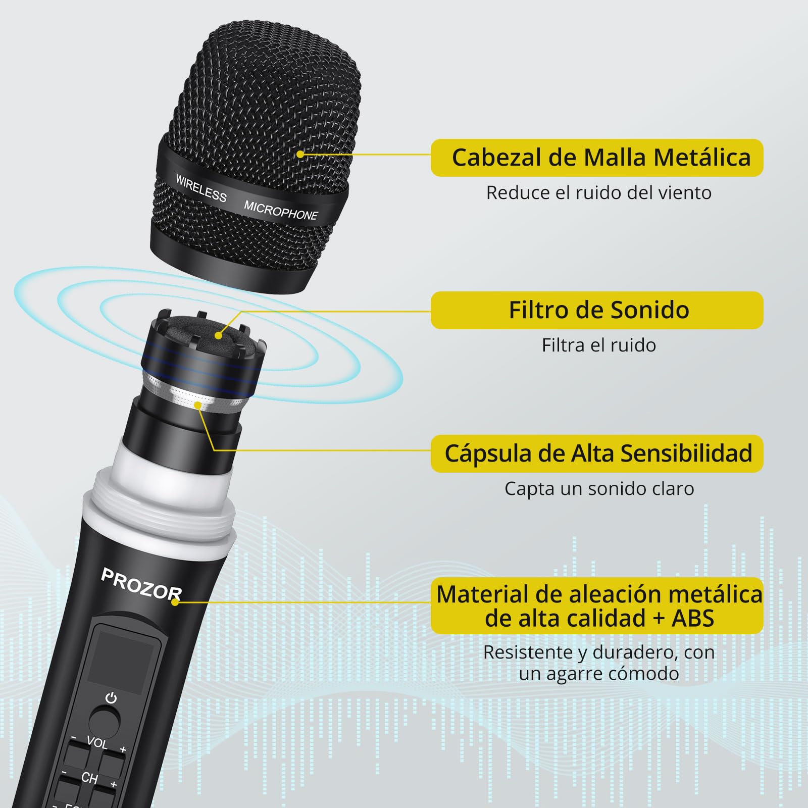 PROZOR Micrófono Inalámbrico UHF con Control de Eco de Graves Agudos de Volumen, Micrófono Karaoke Recargable Sistema de Micrófono Dinámico de Mano Dual con Receptor Recargable para Karaoke, DJ, Bodas