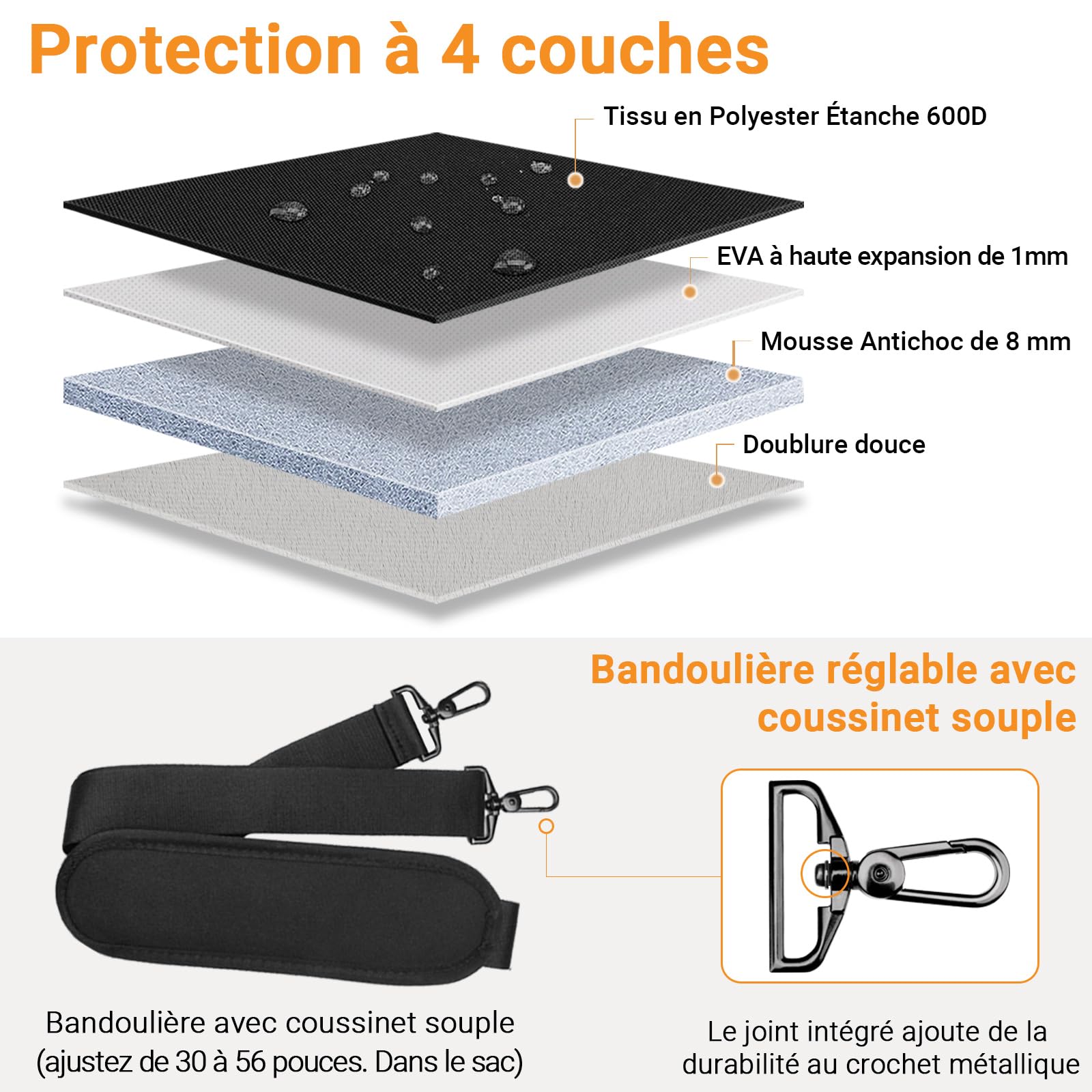 TECOOL Sacoche Ordinateur Portable 17,3 Pouces Imperméable Housse pour Lenovo Acer ASUS Dell HP Samsung Laptop Noir