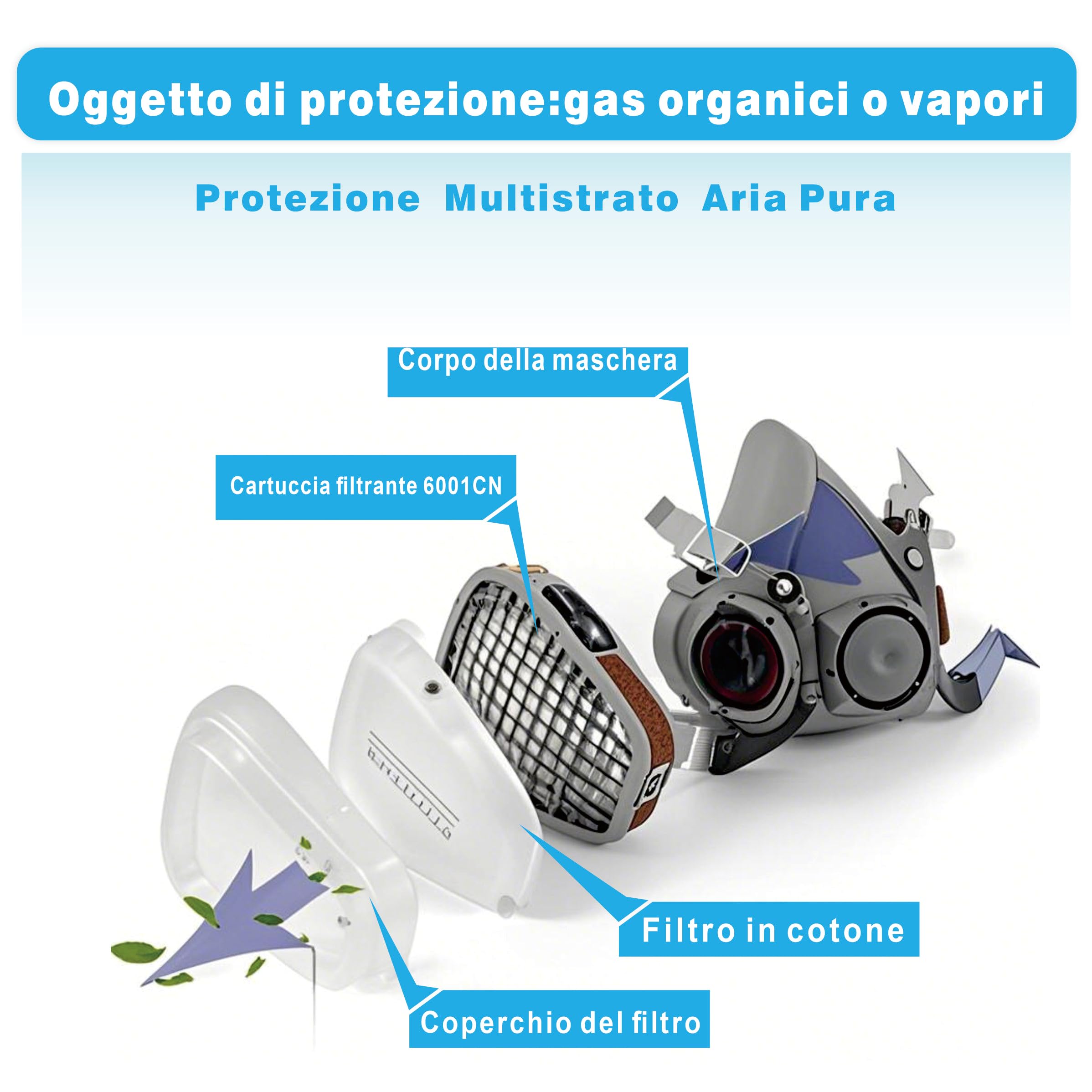 Maschera Antigas Con Filtro,Riutilizzabile Maschera Antipolvere Con Occhiali Protettivi Semifacciale Per La Protezione Sul Lavoro Falegnameria,Saldatura E Lucidatura