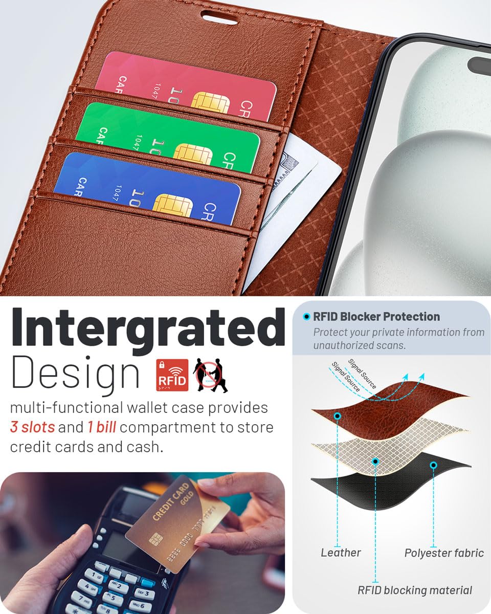 OCASE for iPhone 16 Pro Case, PU Leather Wallet, Magnetic Flip Folio Cover with RFID Blocking, Card Holders, Shockproof TPU - Image 3