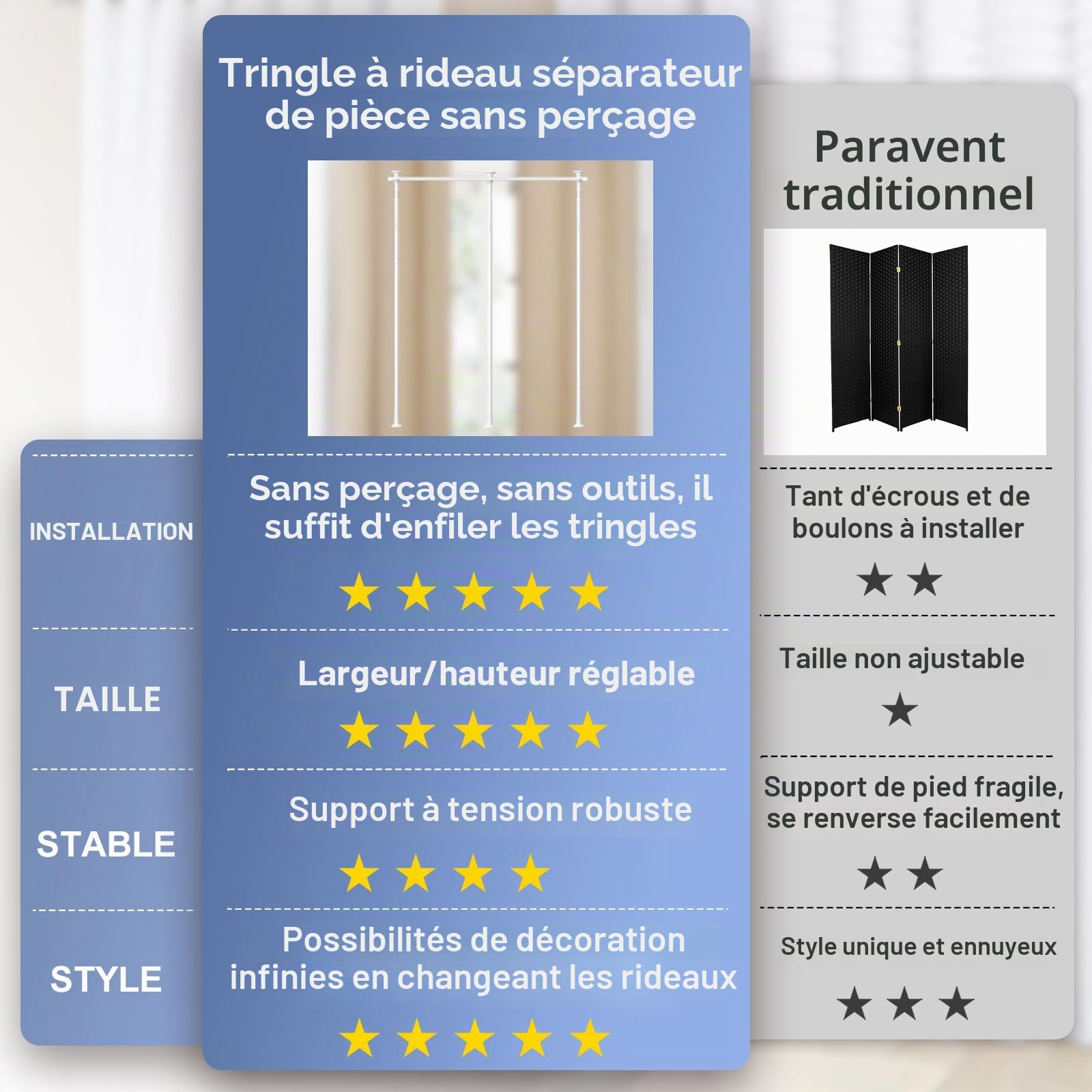 Tringle à rideaux sans perçage, 1,2 à 3 m (H) 71,1 à 289,6 cm (l) réglable et robuste – Séparateurs de pièce – Sans dommages pour cloison d'espace – Blanc