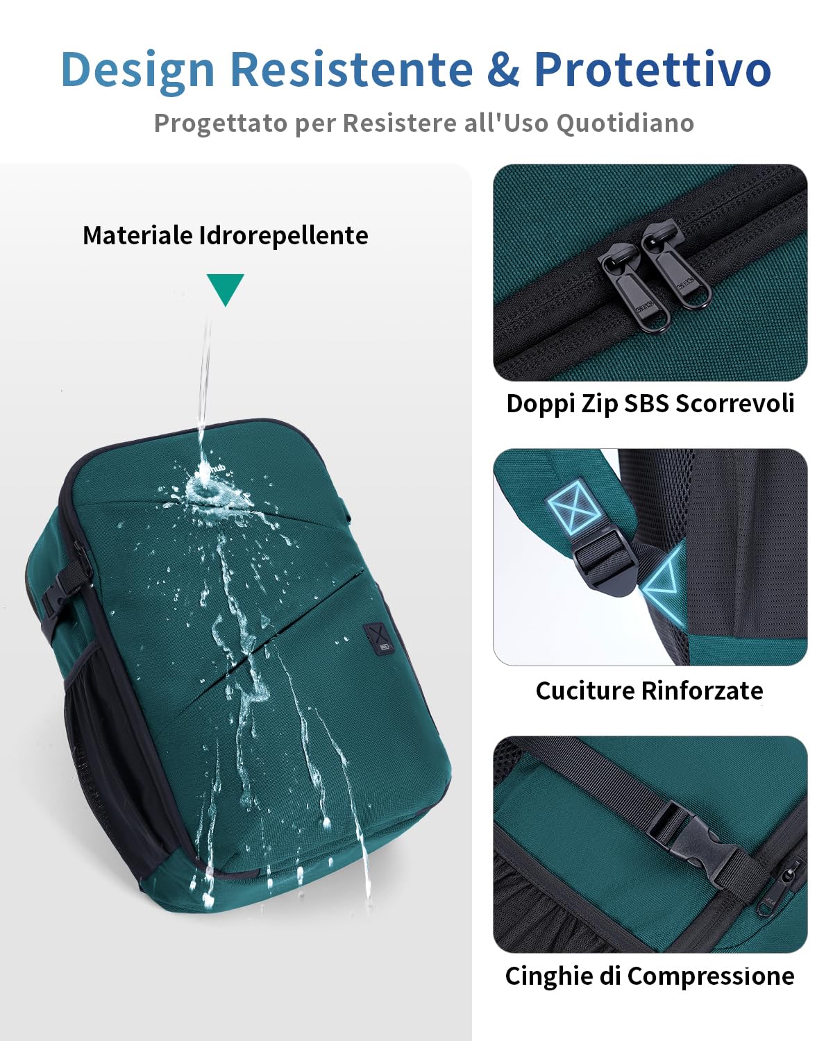 ECOHUB Zaino Ryanair 40x30x20 Leggero, Zaino da Viaggio 20L Resistente all'Acqua con Scomparto per PC Portatile da 14", Bagaglio a Mano in Tessuto PET Riciclato con 8 Tasche, per Uomo e Donna,Petrolio