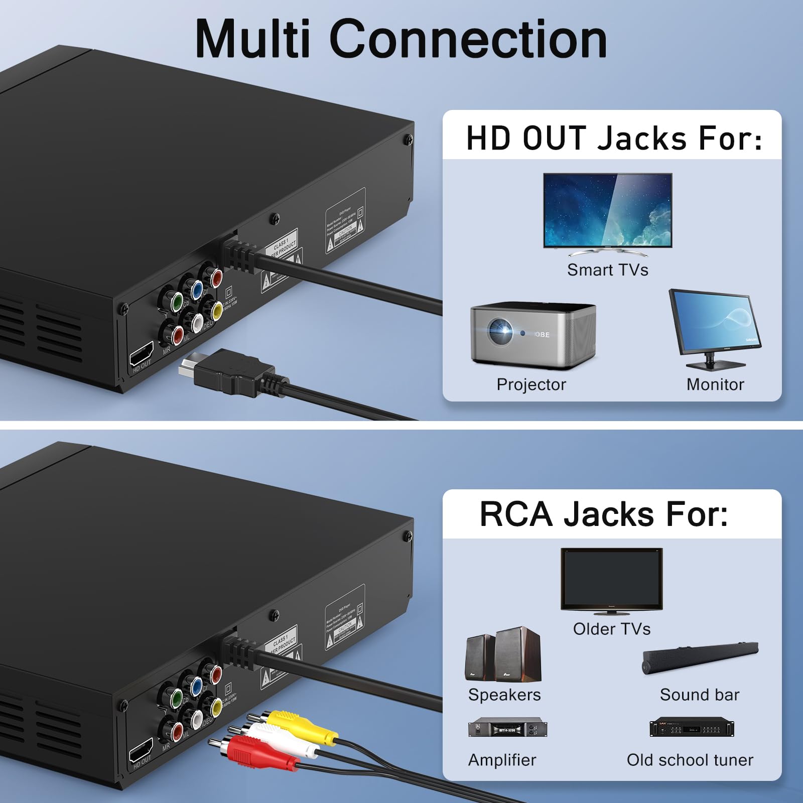 cocoaX55 53,54,56,57,58,60 DVD＆CD Amazon.com: DVD Players for TV with HDMI,Plays All Regions and