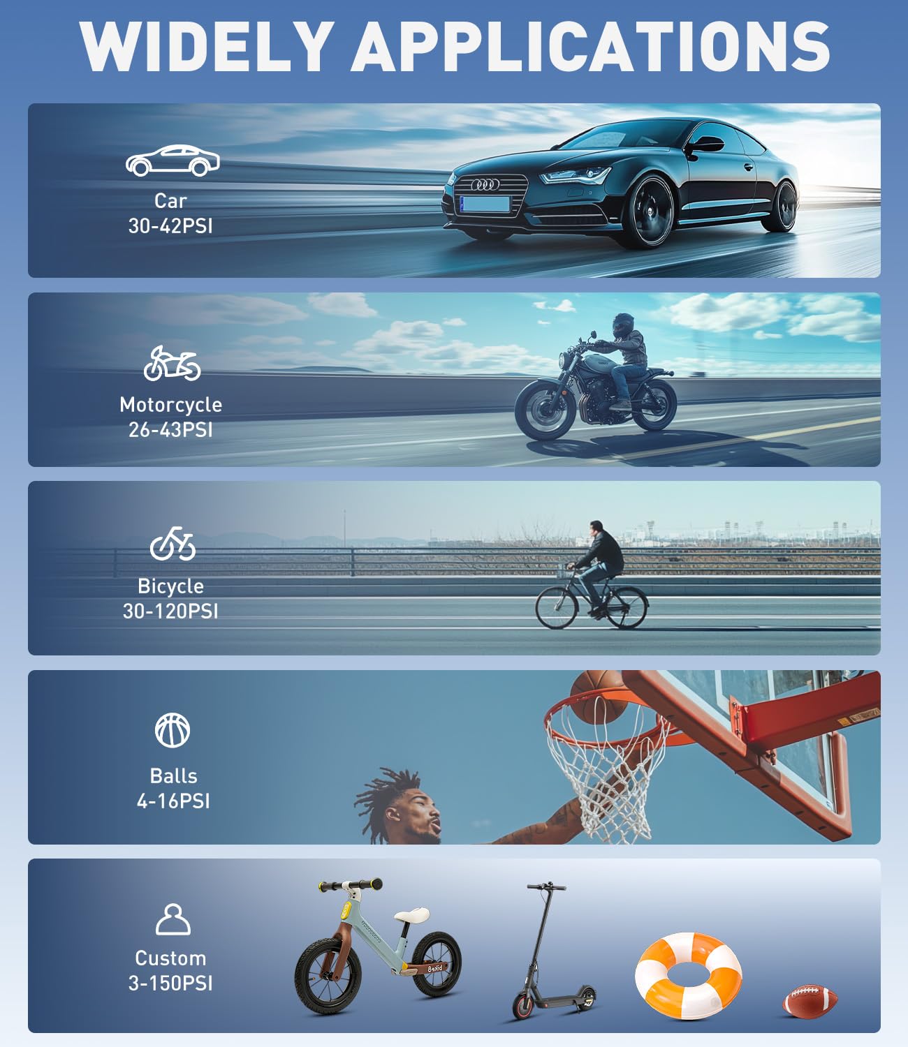 Tire Inflator Portable Air Compressor 150 PSI Faster Cordless Air Pump for Car Tires Electric Bike Tire Pump — view 6