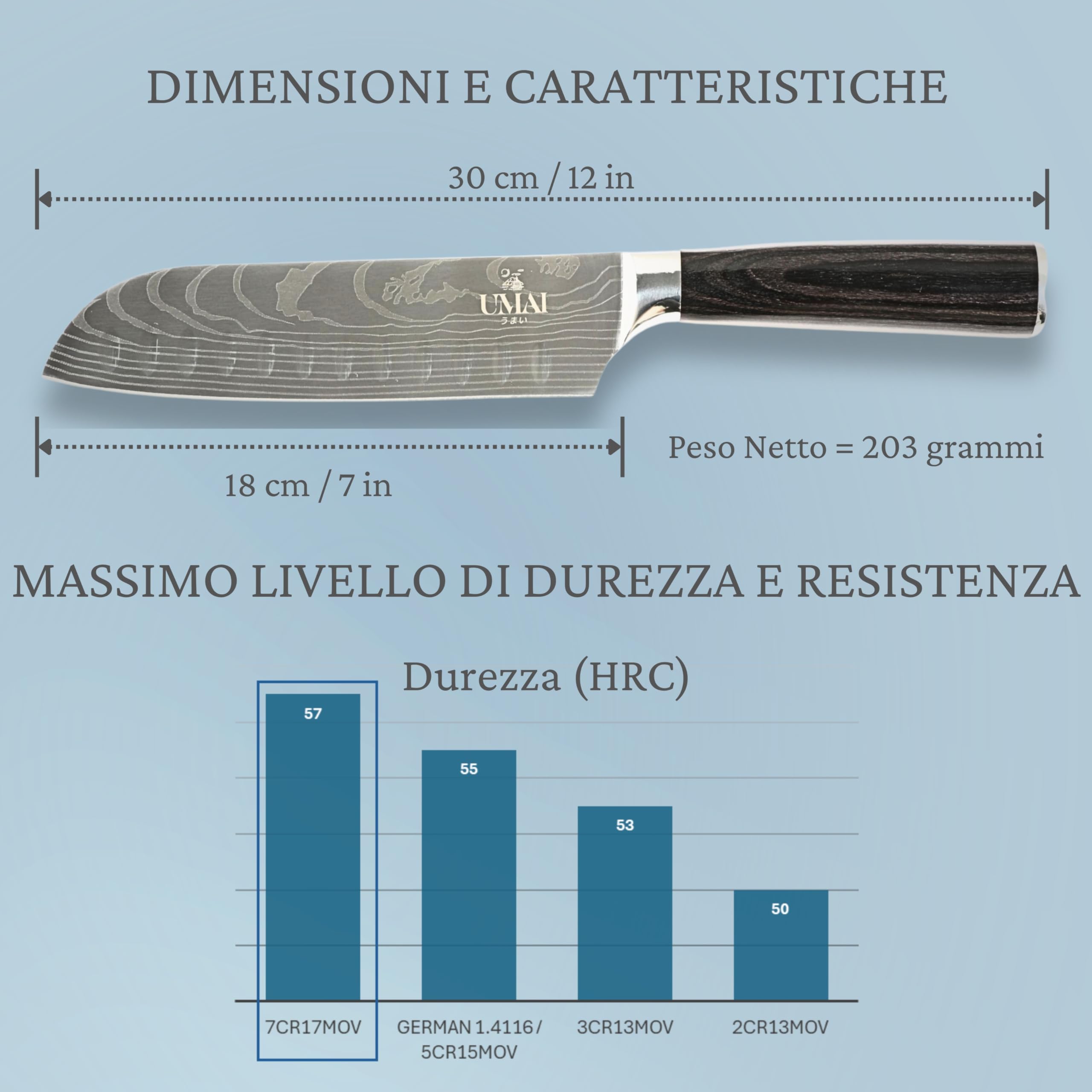 UMAI Coltello Santoku 18 cm (7") – Coltello da cucina giapponese in acciaio inossidabile 7Cr17MoV con motivo Damasco – Manico ergonomico in legno Pakka, lama alveolata – Custodia protettiva inclusa